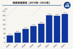 菲利佩：西蒙尼不会说梅西名字以免吓到我们，我看了他06-16所有比赛